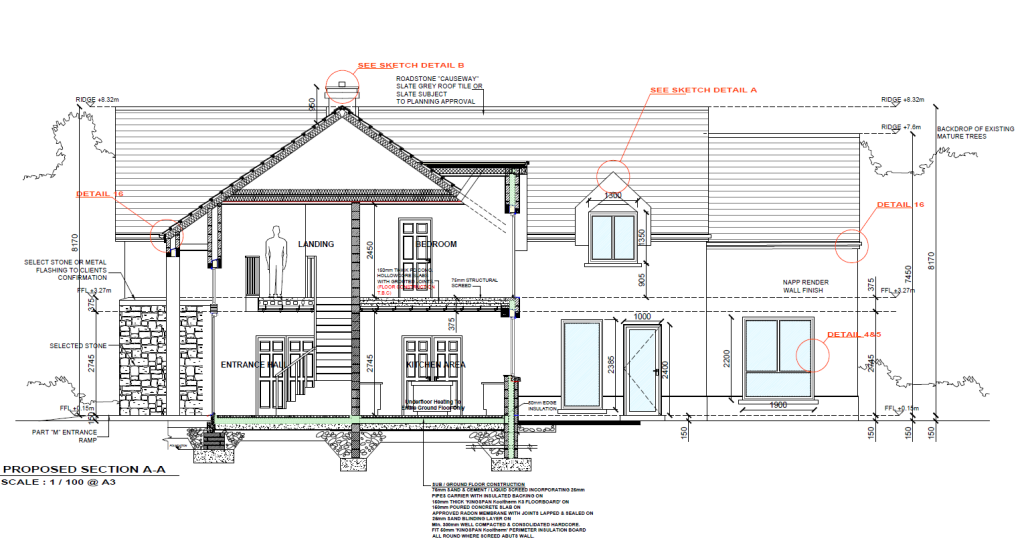 NZEB new build