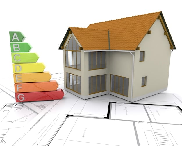 eco building grants