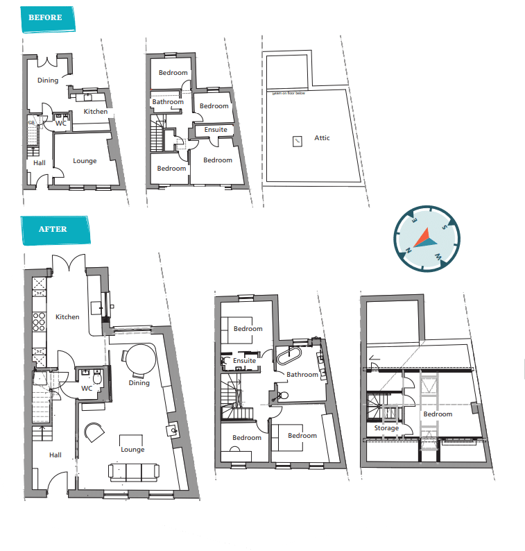 co down home change in layout